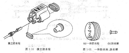 线束材料之防水栓和防水栓(车用电线束插接器QC/T4172001要求)