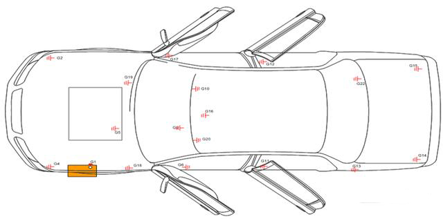 汽车线束三维布局设计(电子线束三维合理布局途径中必须考虑到的首要标准)